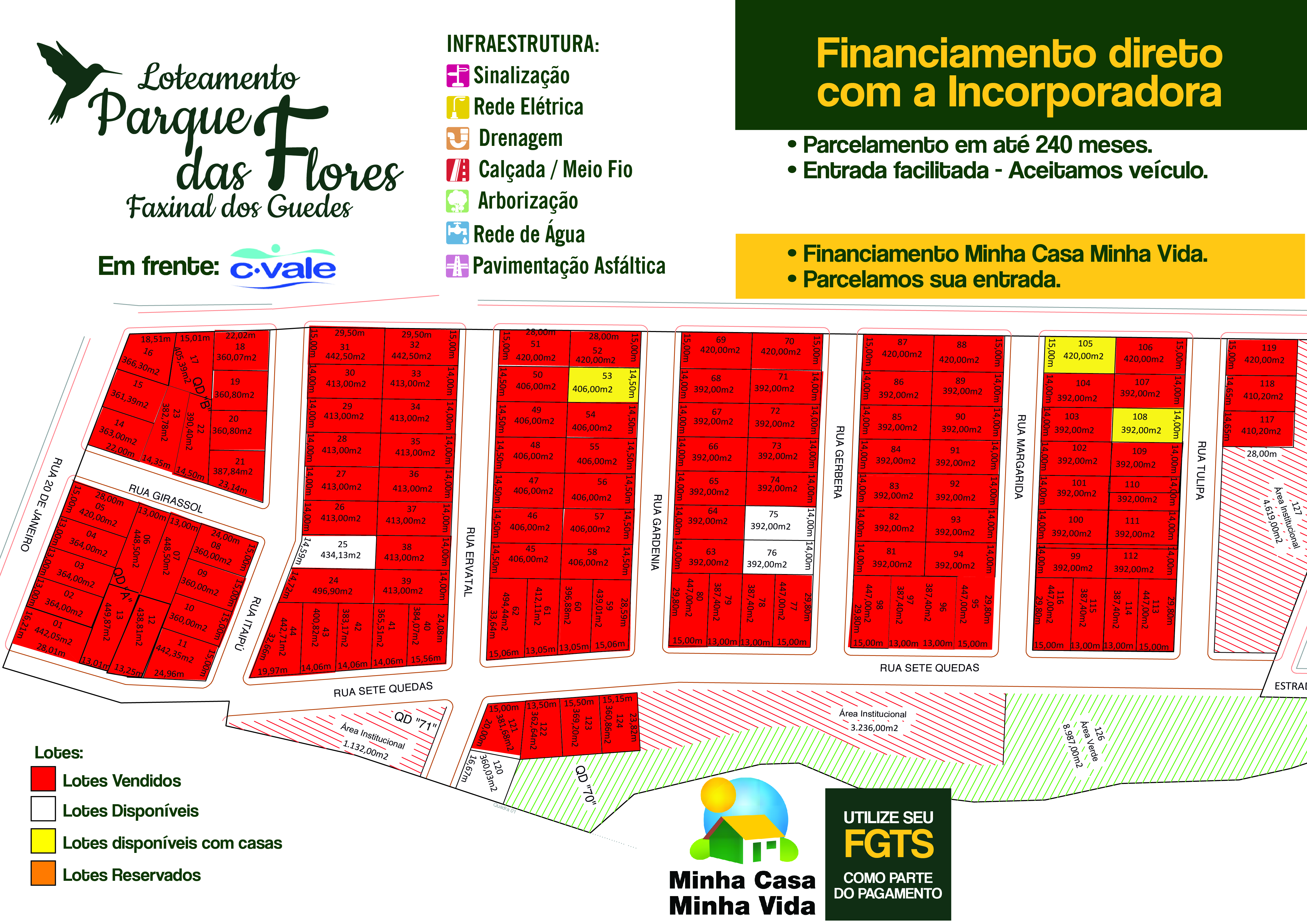 Loteamento Parque das Flores