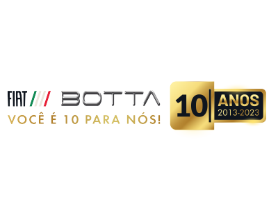 Marcas Grupo Botta